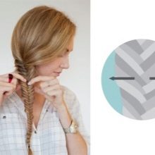 Як плести риб’ячий хвіст? 112 фото Як зробити зачіску з косою? Як заплести косичку навиворіт? Покрокові інструкції плетіння