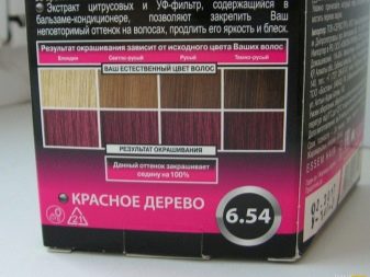 Як пофарбувати волосся в домашніх умовах? 77 фото Правильне фарбування волосся самої себе вдома професійної фарбою і натуральними засобами