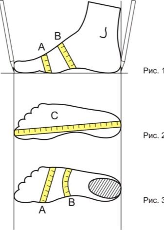 Як вибрати гірськолижні черевики (52 фото): як правильно вибирати по жорсткості, розміром і ширині колодки початківцям