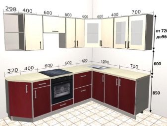 Як вибрати кухонний гарнітур і на що звернути увагу? 85 фото Вибираємо кухню правильно. Стіна з якого матеріалу краще купувати? Вибір меблів за якістю, поради дизайнерів