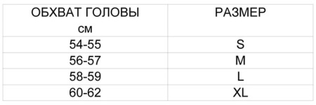 Як вибрати сонцезахисні окуляри (110 фото): як правильно підібрати форму, сонячні моделі для круглого особи, за типом захисту