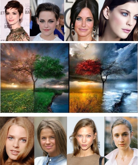 Як визначити свій кольоротип (109 фото): приклади визначення кольоротипу обличчя, волосся і зовнішності за дирекционному методом, підібрати одяг
