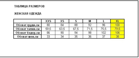 Zac Posen (56 фото): сумки та сукні, асортимент