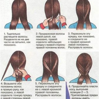 Зачіски з гумками (35 фото): укладання з маленькими силіконовими резиночками і обідком на короткі або довгі волосся