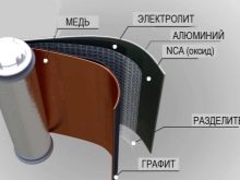 Зарядні пристрої для гироскутеров: як виглядає роз’єм для універсальної зарядки? Чому зарядний пристрій горить зеленим світлом?