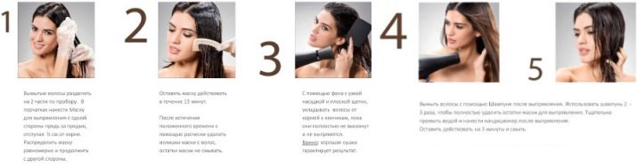 Засоби для випрямлення волосся: препарати для професійного розгладження волосся, засоби для довготривалого випрямлення волосся в домашніх умовах