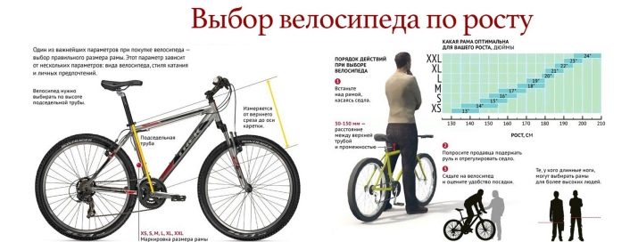 Жіночі гірські велосипеди: рейтинг кращих моделей. Як вибрати для дівчини? Огляд бренду Merida та інших гірських велосипедів для жінок