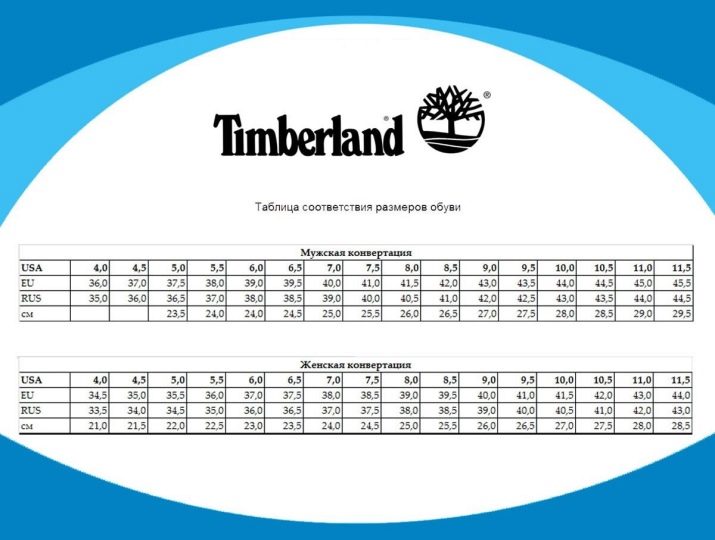 Жіноче взуття Timberland (45 фото): рожеві і чорні, білі тімберленди на підборах і без нього, розмірна сітка, сірі і сині