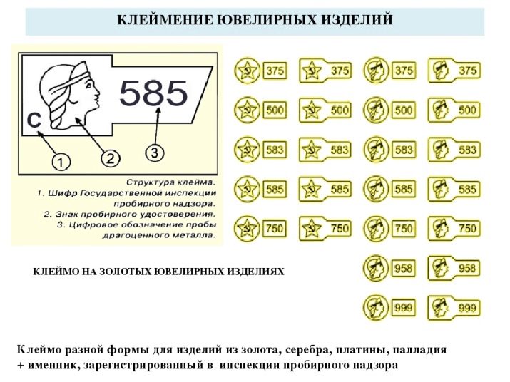 Жовте золото (27 фото): що це таке? 585, 750 і інші проби, хімічний склад, колір сплаву і відтінки, критерії вибору
